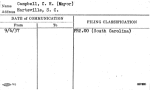 Campbell, C.H. (Mayor)