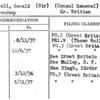 Campbell, Gerald (Sir) (Consul General)