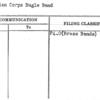 Canadian Corps Bugle Band