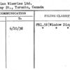Canadian Wineries Ltd.