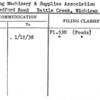 Canning Machinery & Supplies Association