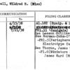 Caparell, Mildred R. (Miss)