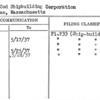Cape Cod Shipbuilding Corporation