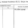 Capers, William Theodotus (D.D.) (Right Rev.)