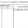 Capital District Co-operative, Incorporated