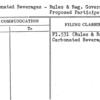 Carbonated Beverages - Rules & Reg. Governing Proposed Participation