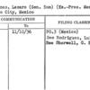 Cardenas, Lazaro (Gen. Don) (Ex.-Pres. Mexico)