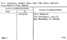 Index