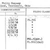 Carey, Philip Company