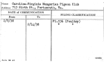 Carolina-Virginia Hungarian Pigeon Club