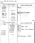 Carr, M.W. & Co., Inc.
