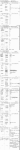 Carrier Corporation (All Branches)