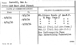 Carroll, Dan A.