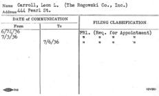 Index