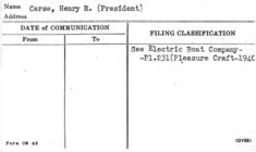 Index