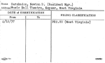 Carskadon, Newton B. (Resident Mgr.)