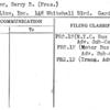 Carter, Harry B. (Pres.)