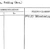 Carter, Hodding (Mrs.)