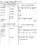 Carter, Lasday & Miller, Inc.