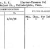 Carter, R.K. (Carter-Thomson Co)