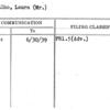 Carvalho, Lauro (Mr.)