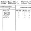 Cary, Melbert (Mrs.) (Jr.)