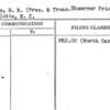 Cates, B.R. (Pres. & Treas. Observer Printing House)