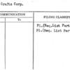 Cathay Crafts Corp.