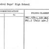 Cathedral Boys' High School