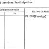 Central American Participation
