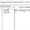 Central Congregational Church-Woman's Guild for Service