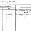Central Housing Committee