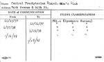 Central Presbyterian Church - Men's Club