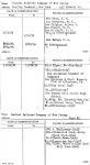 Central Railroad Company of New Jersey