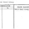 Central School Library