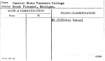 Central State Teachers College
