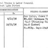 Central Trades & Labor Council