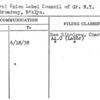 Central Union Label Council of Gr. N.Y.