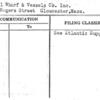 Central Wharf & Vessels Co. Inc.