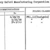 Century Oxford Manufacturing Corporation