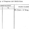 Century of Progress Art Exhibition