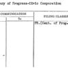 Century of Progress-Civic Cooperation