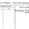 Century of Progress - Daily Paid Attendance