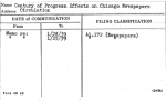 Century of Progress Effects on Chicago Newspapers Circulation