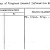 Century of Progress General Information Manual