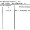 Ceramic Denture Products, Inc.