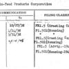 Certain-Teed Products Corporation