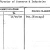 Ceylon Director of Commerce & Industries