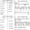 Chadbourne, William M.