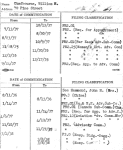 Chadbourne, William M.